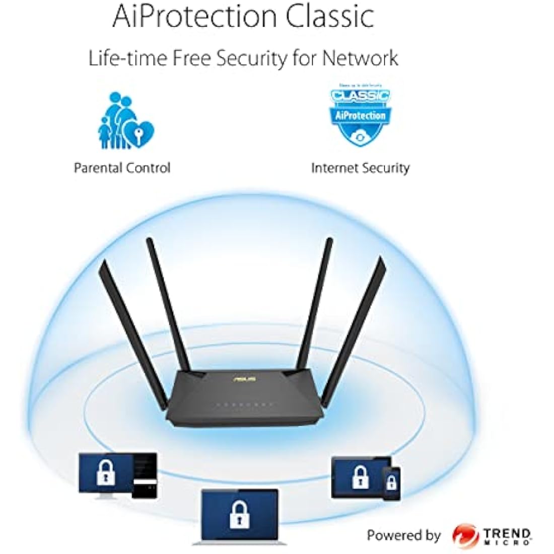 ASUS RT-AX53U WiFi 6 Dual Band Router | AX1800 AiMesh & VPN