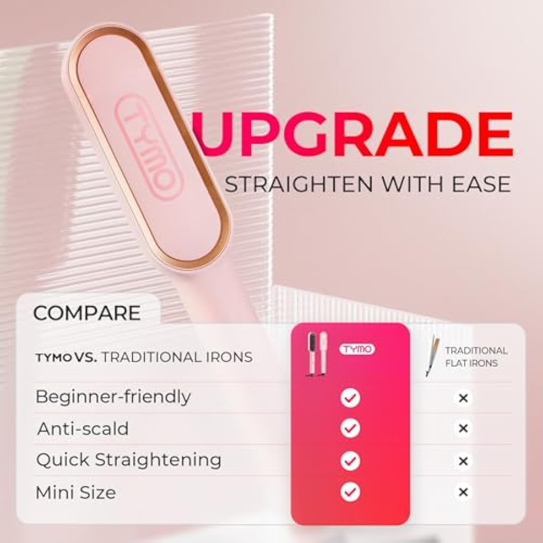 TYMO Hair Straightener Brush – Ionic 2-in-1 Flat Iron with 5 Temp Settings