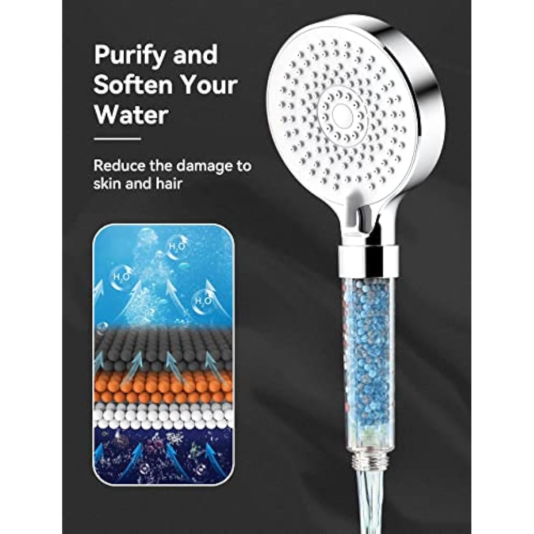 Magichome High Pressure Filter Shower Head with 2M Hose | 5 Modes