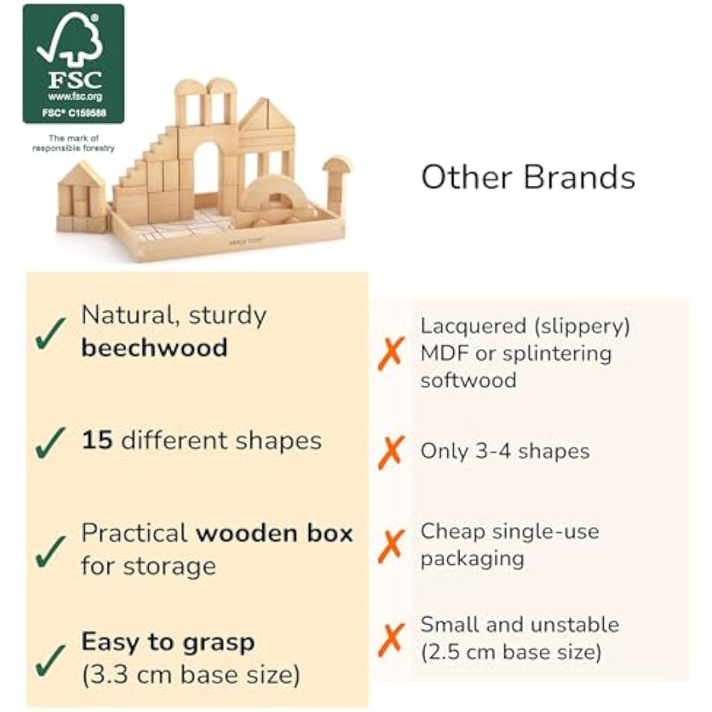 Merle Toys Wooden Building Blocks – 46-Piece FSC Beechwood Montessori Set