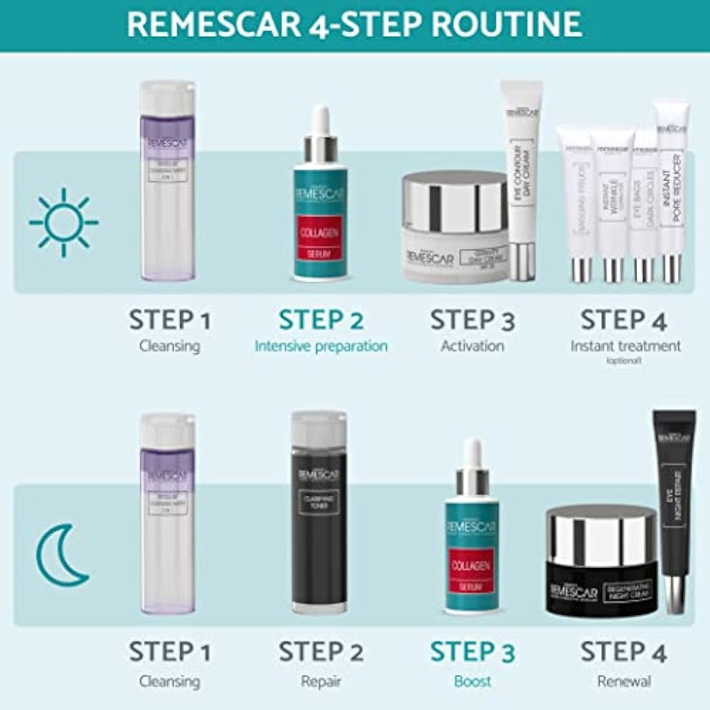 Remescar Collagen Face Serum – Firming Hyaluronic Acid Treatment 30ml