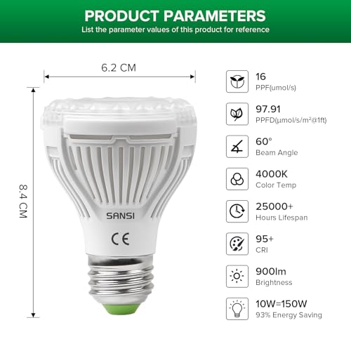SANSI 10W Full Spectrum LED Grow Light Bulbs for Indoor Plants | 2-Pack