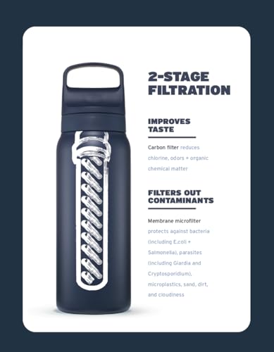 LifeStraw Go Series Insulated Stainless Steel Water Filter Bottle, 24oz