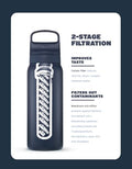 LifeStraw Go Series Insulated Stainless Steel Water Filter Bottle, 24oz