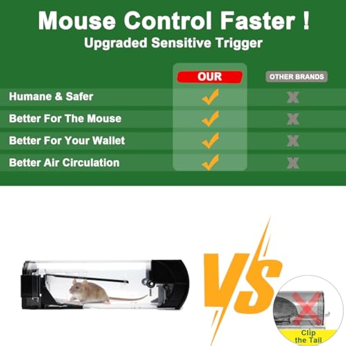 EGOFLYYA Humane Mouse Traps – 2 Pack Reusable Live Catch Rodent Catcher