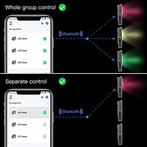 AUSYDE 35W Smart RGB LED Floodlight | IP66 Waterproof Bluetooth App Control