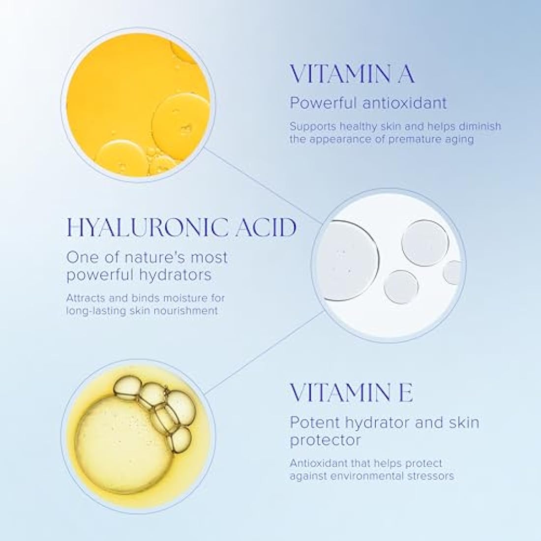iS CLINICAL Moisturizing Complex – Anti-Aging Face Cream with Vitamin A