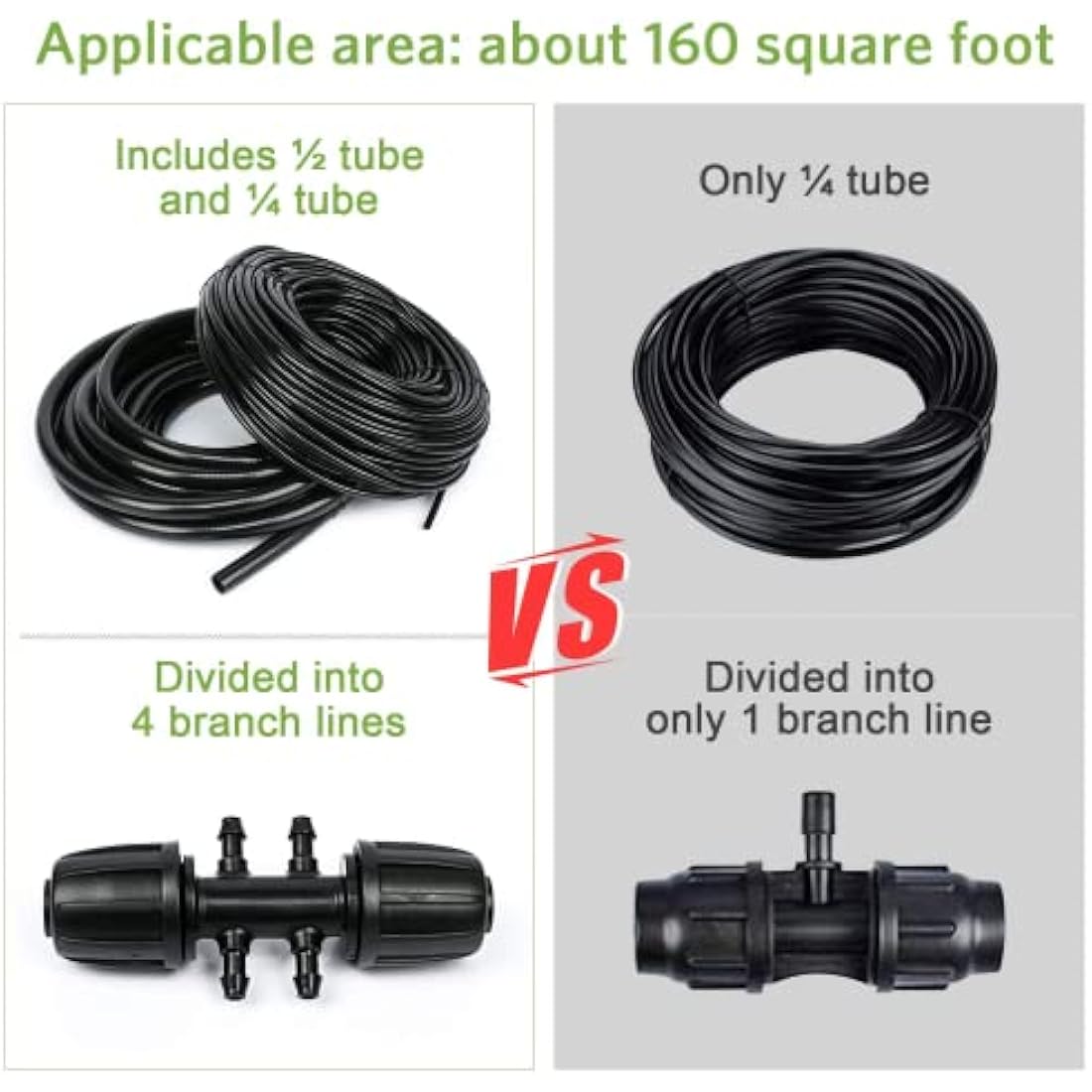 MIXC 226 FT Drip Irrigation System Kit | Automatic Garden Watering System