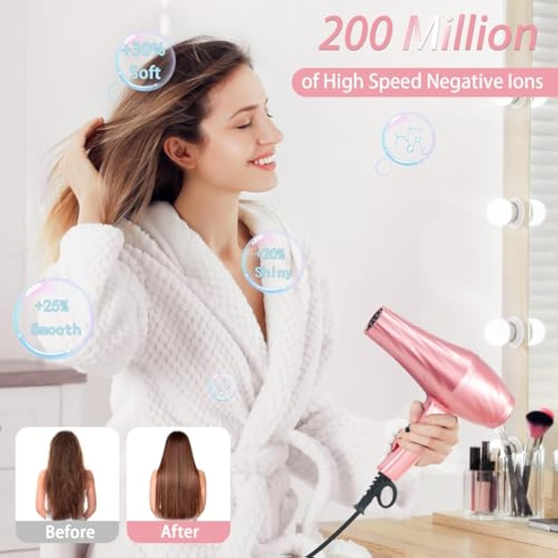 Jooayou 3000W Ionic Hair Dryer | Professional Blow Dryer with Diffuser
