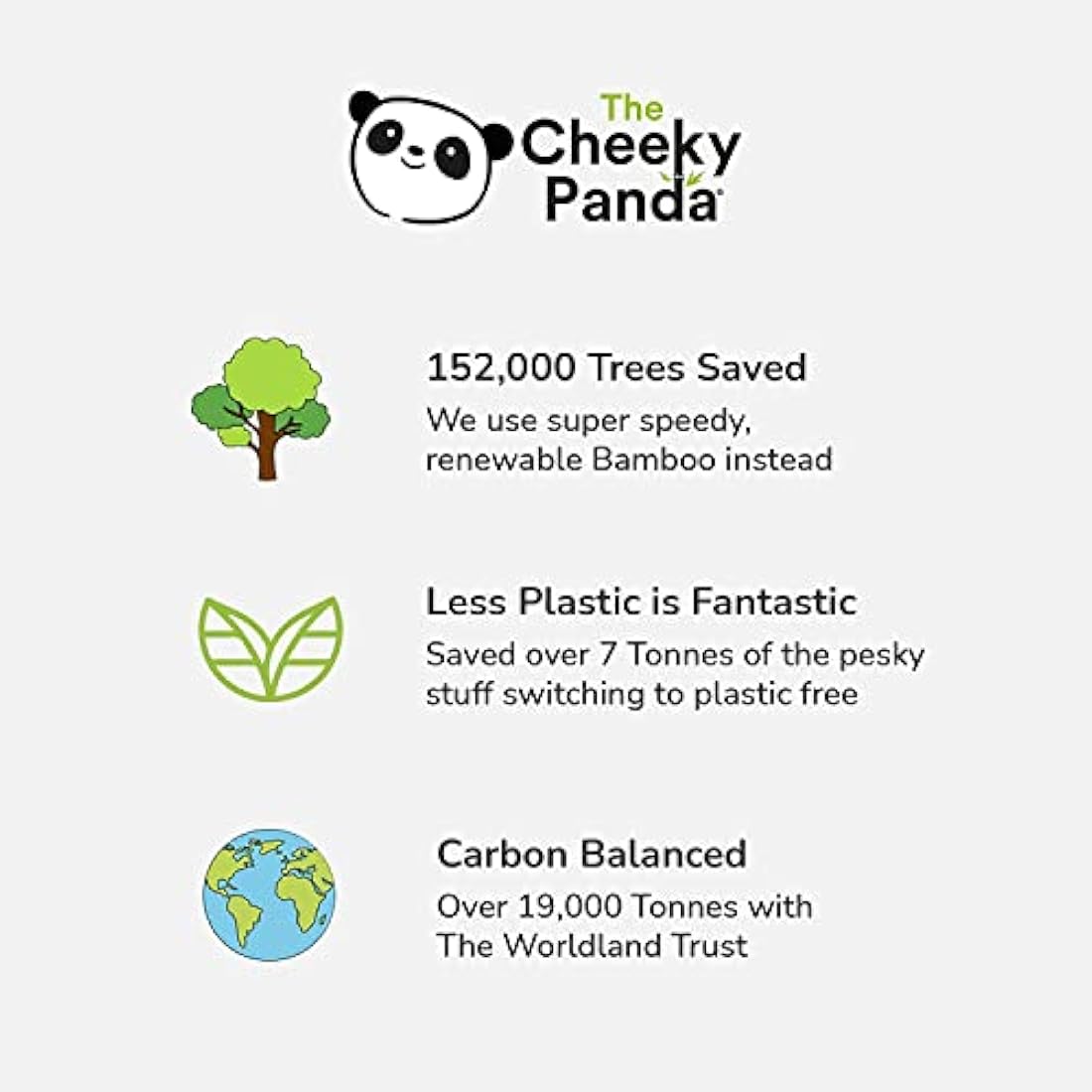 The Cheeky Panda Bamboo Kitchen Roll | 10 Pack | Plastic Free Towels