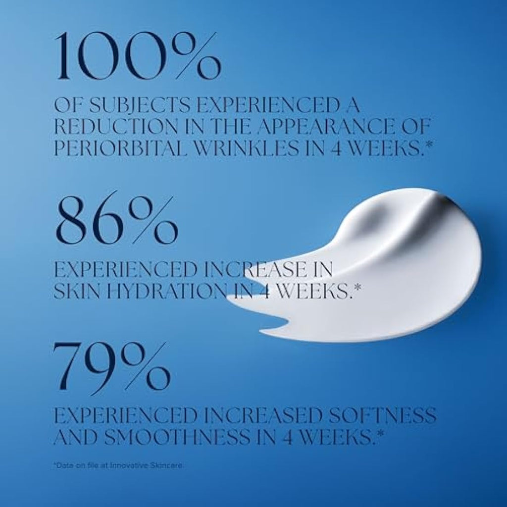 iS CLINICAL Youth Eye Complex – Anti-Aging Firming Peptide Eye Cream