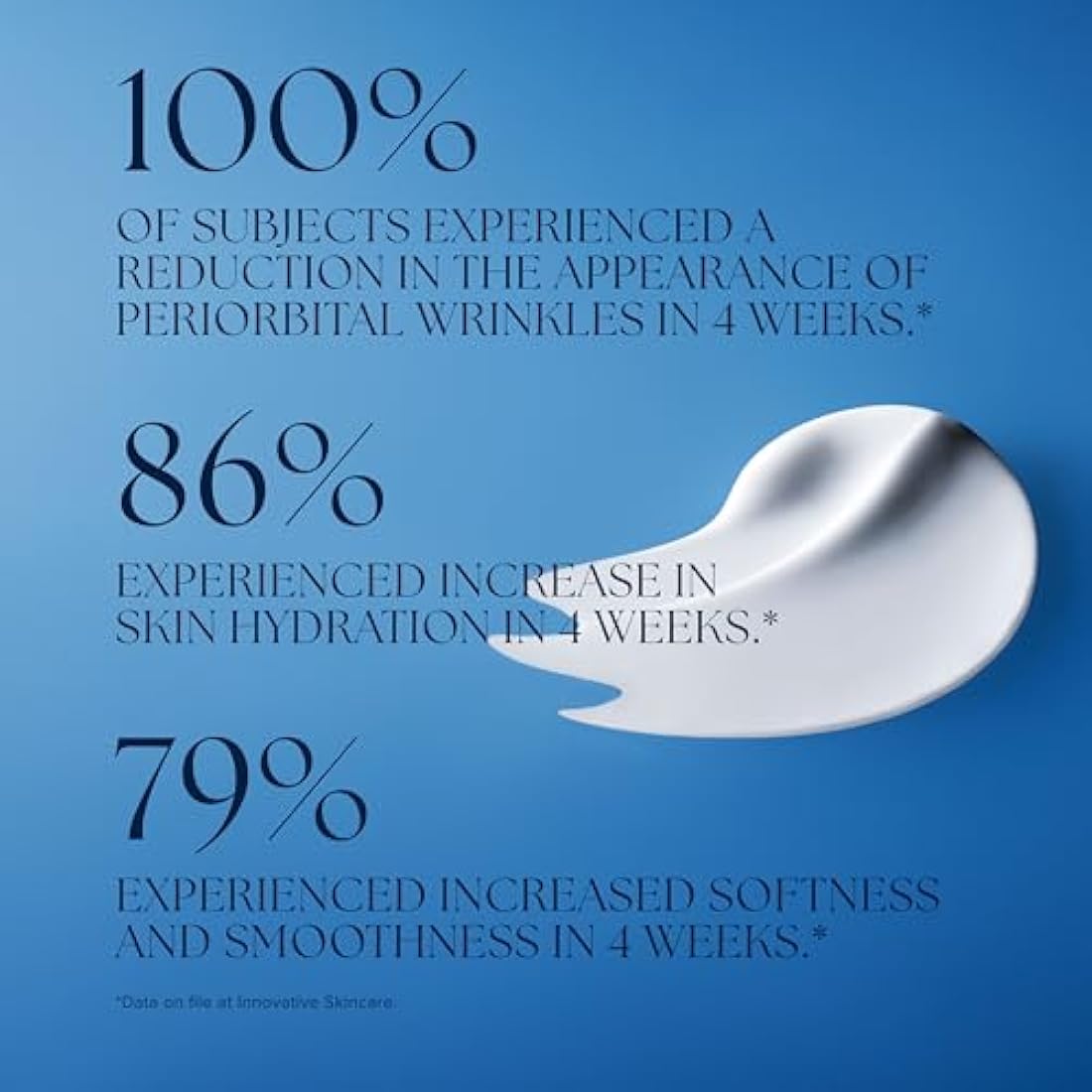 iS CLINICAL Youth Eye Complex – Anti-Aging Firming Peptide Eye Cream