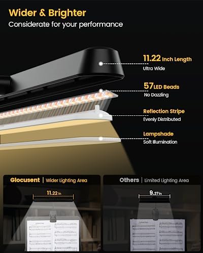 Glocusent Music Stand Light – 57 LED Rechargeable Clip-on Piano Lamp