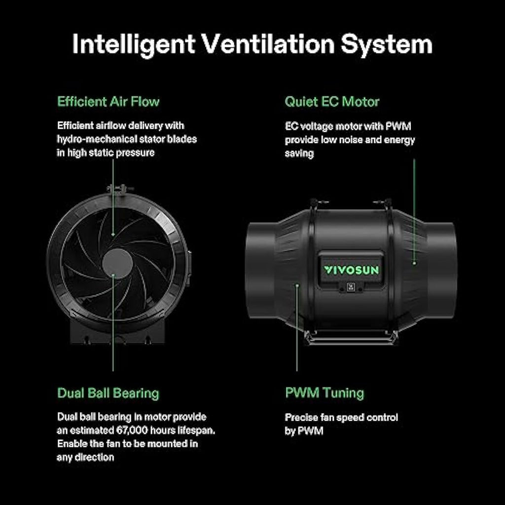 VIVOSUN 150mm Inline Duct Fan with GrowHub E42A WLAN Controller