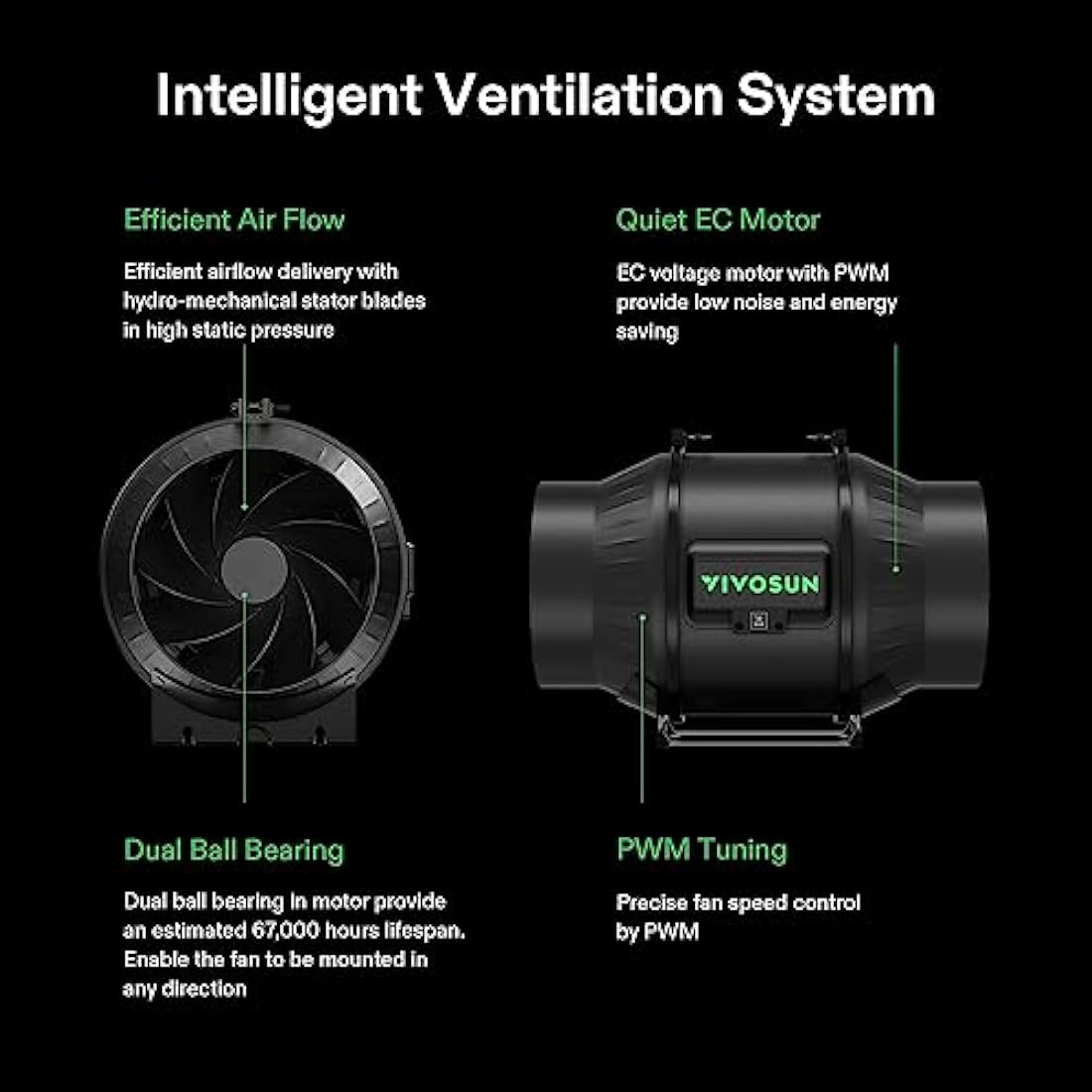 VIVOSUN 150mm Inline Duct Fan with GrowHub E42A WLAN Controller