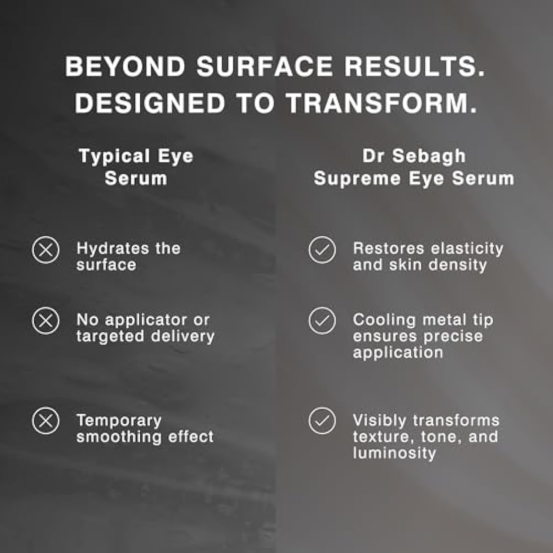 Dr Sebagh Supreme Eye Serum – Advanced Roll-On Firming Treatment (15ml)