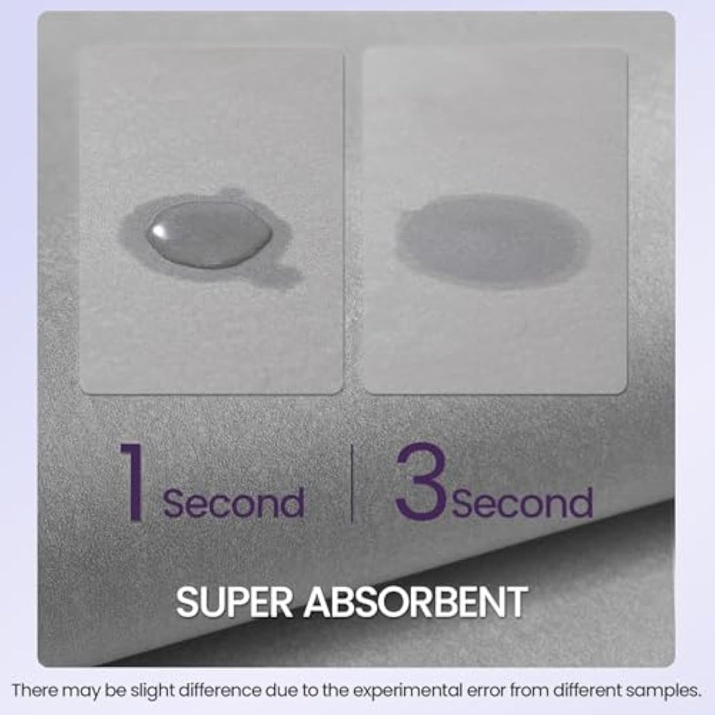 DEXI Non-Slip Bath Mat | Super Absorbent Thin Bathroom Rug, 40x60cm