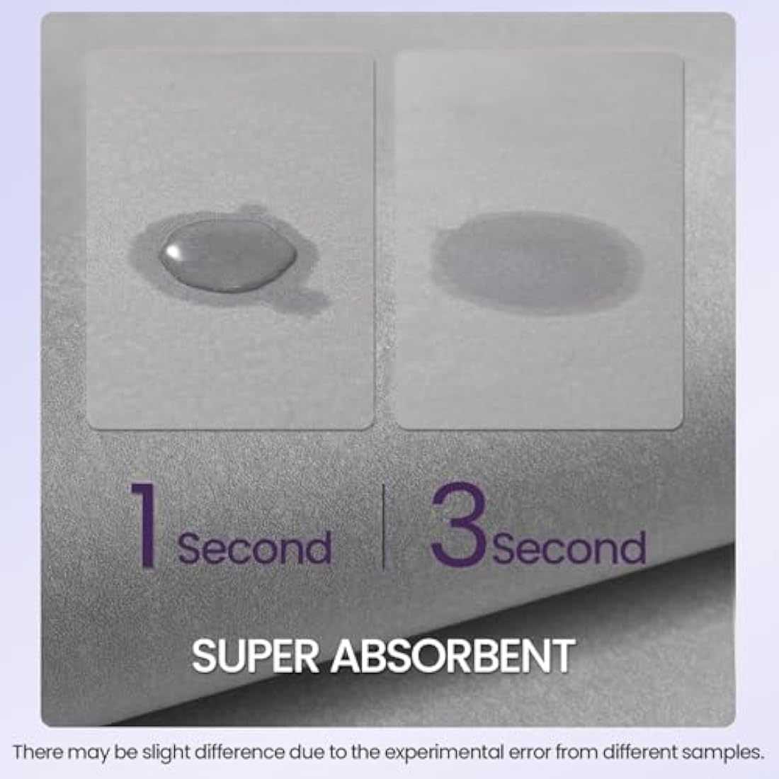 DEXI Non-Slip Bath Mat | Super Absorbent Thin Bathroom Rug, 40x60cm