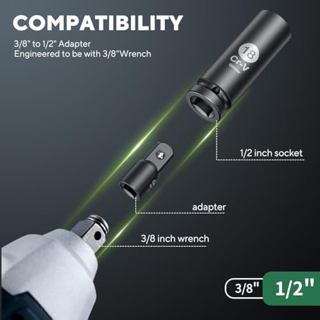 Ginour 20-Piece 1/2 Inch Impact Socket Set | CR-V Metric 8mm-24mm
