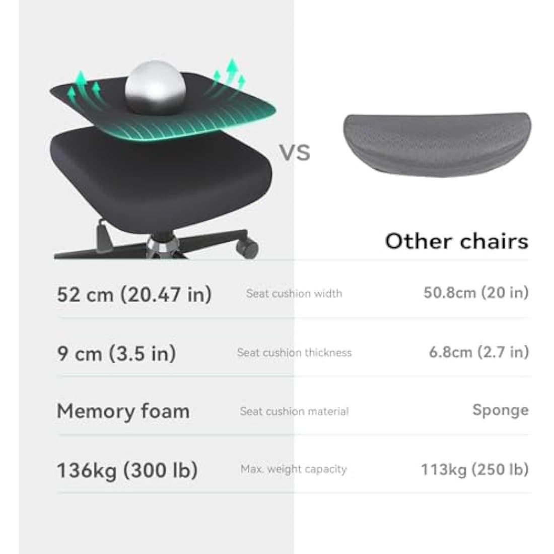SIHOO M102C Ergonomic Mesh Office Chair | High Back Desk Chair - Black