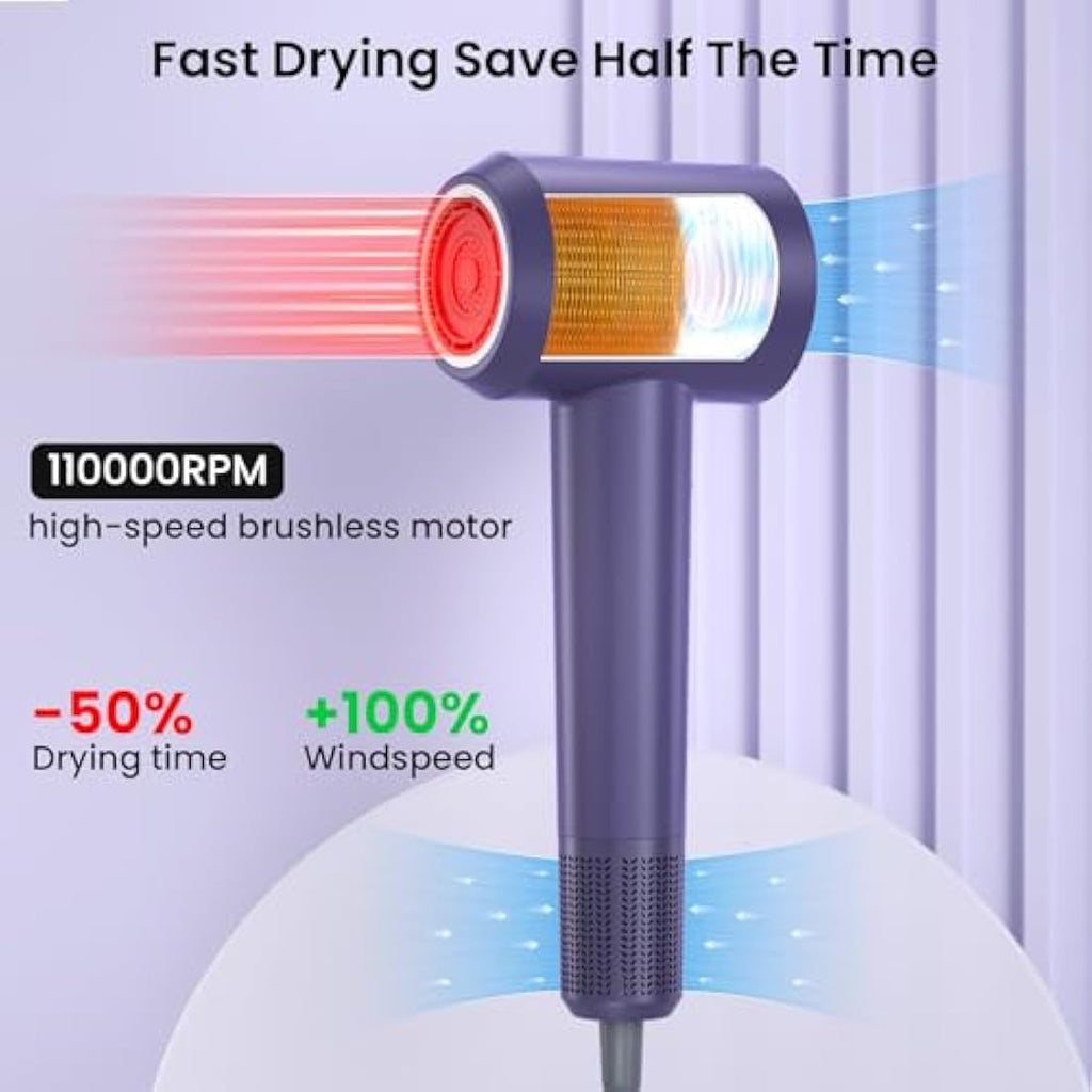 Jolof Store Ionic Hair Dryer – 110,000 RPM High Speed Brushless Motor