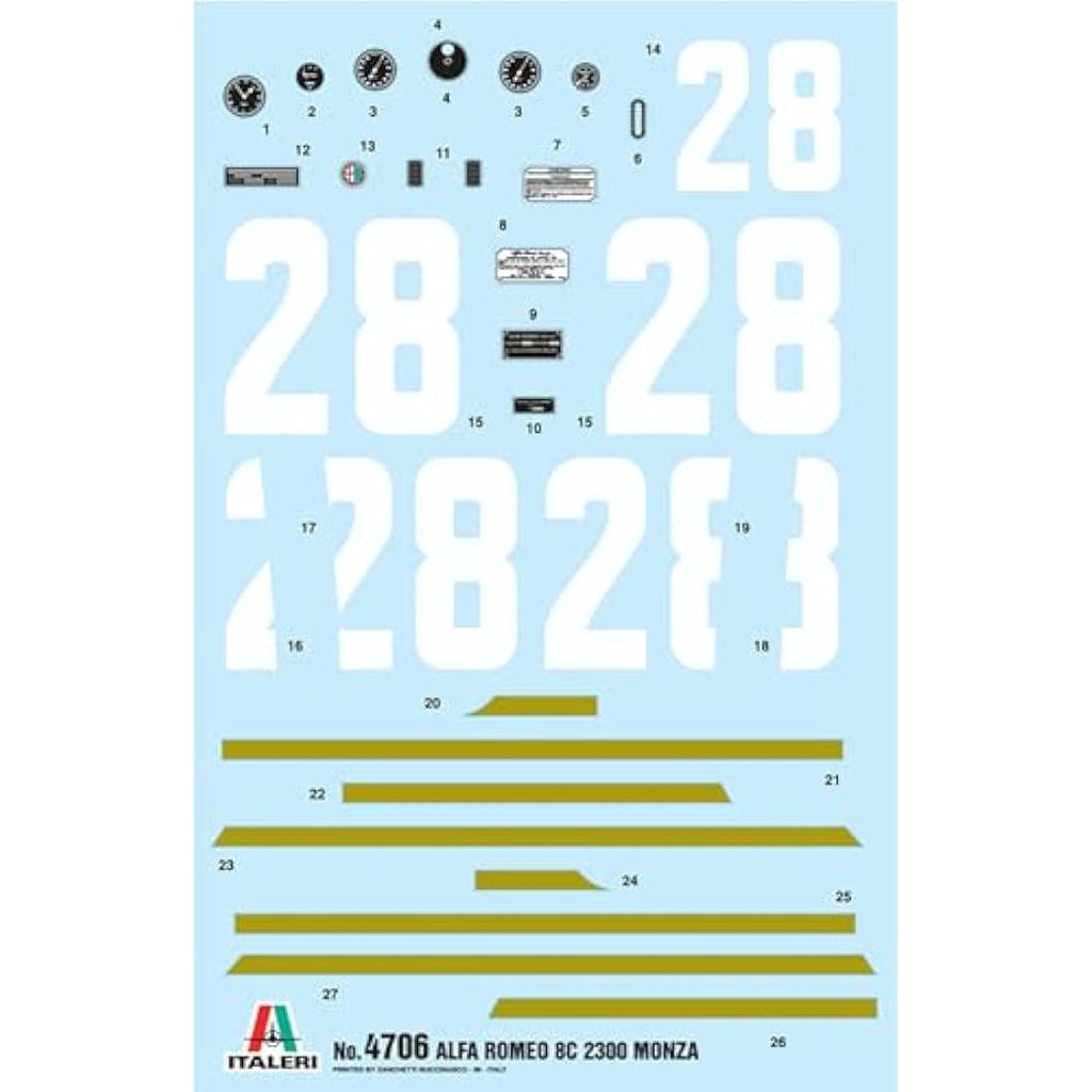 Italeri Alfa Romeo Plastic Model Kit – Unvarnished Scale Hobby Kit