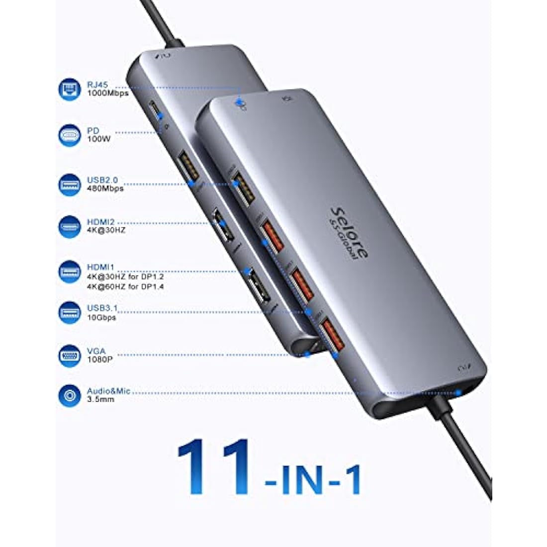 11-in-1 USB C Docking Station – Dual HDMI 4K & 100W PD