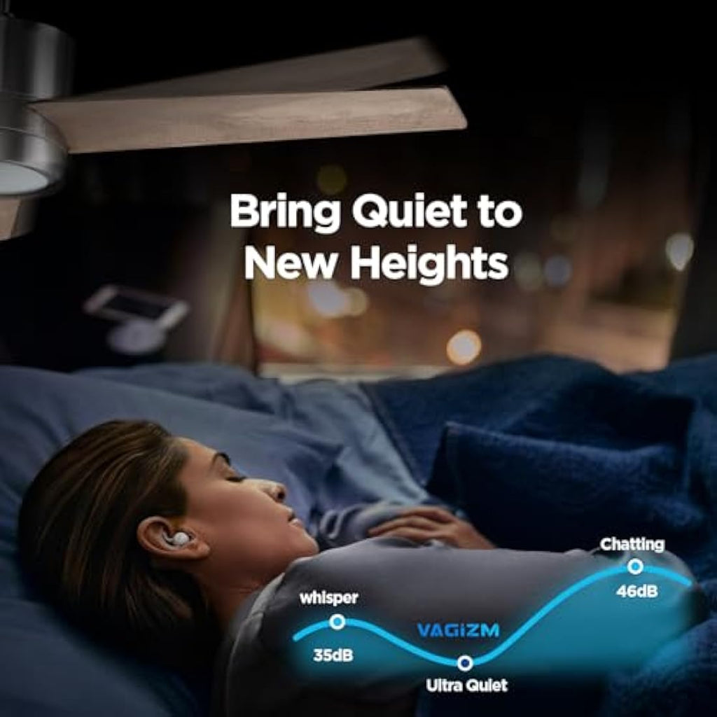 Vagizm 52" Ceiling Fan with Light | Silent DC Motor & Remote | Walnut