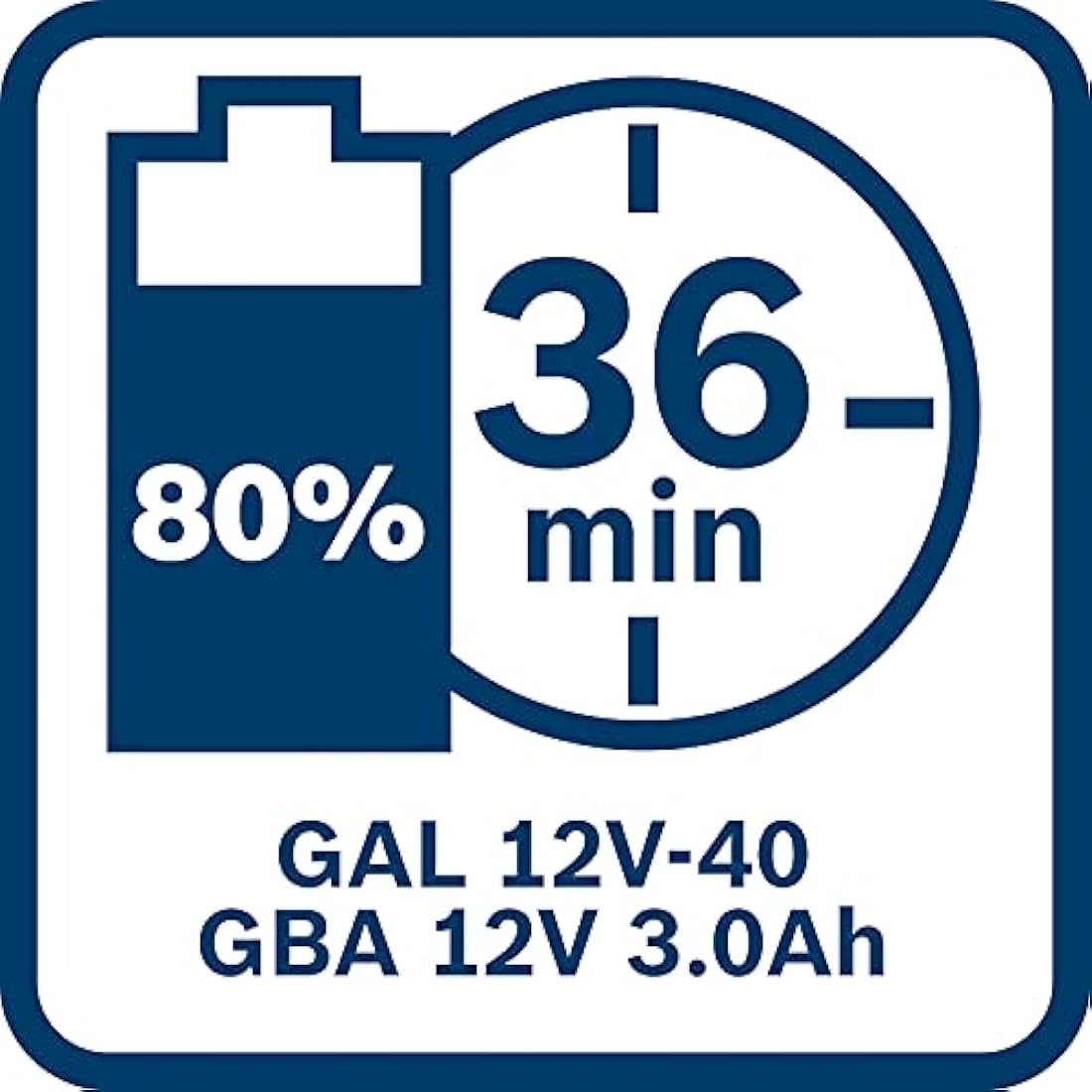 Bosch Professional GBA 12V 3.0Ah Lithium-Ion Rechargeable Battery