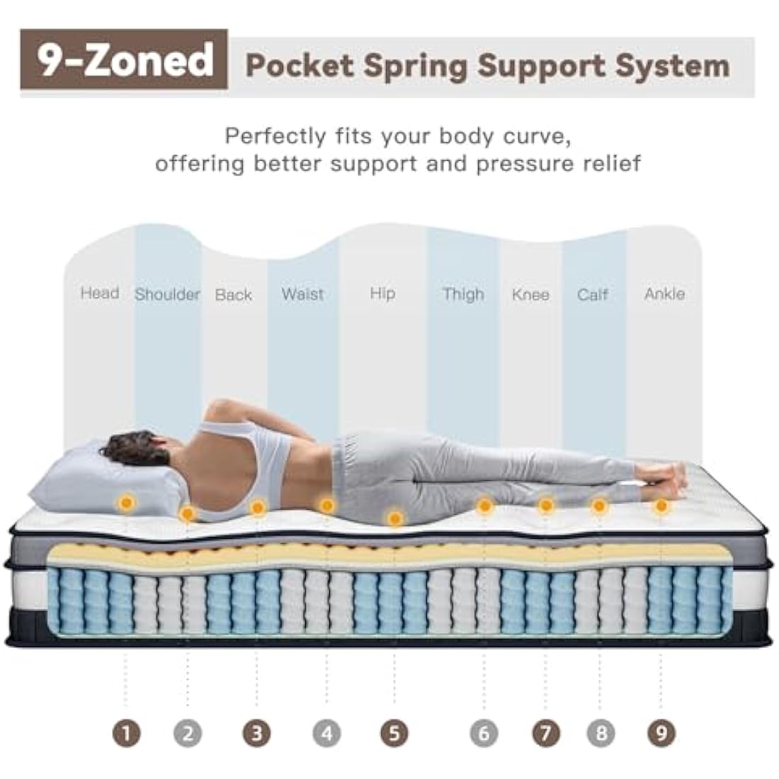 Vesgantti Small Single Pocket Sprung Hybrid Mattress | 75 x 190 cm