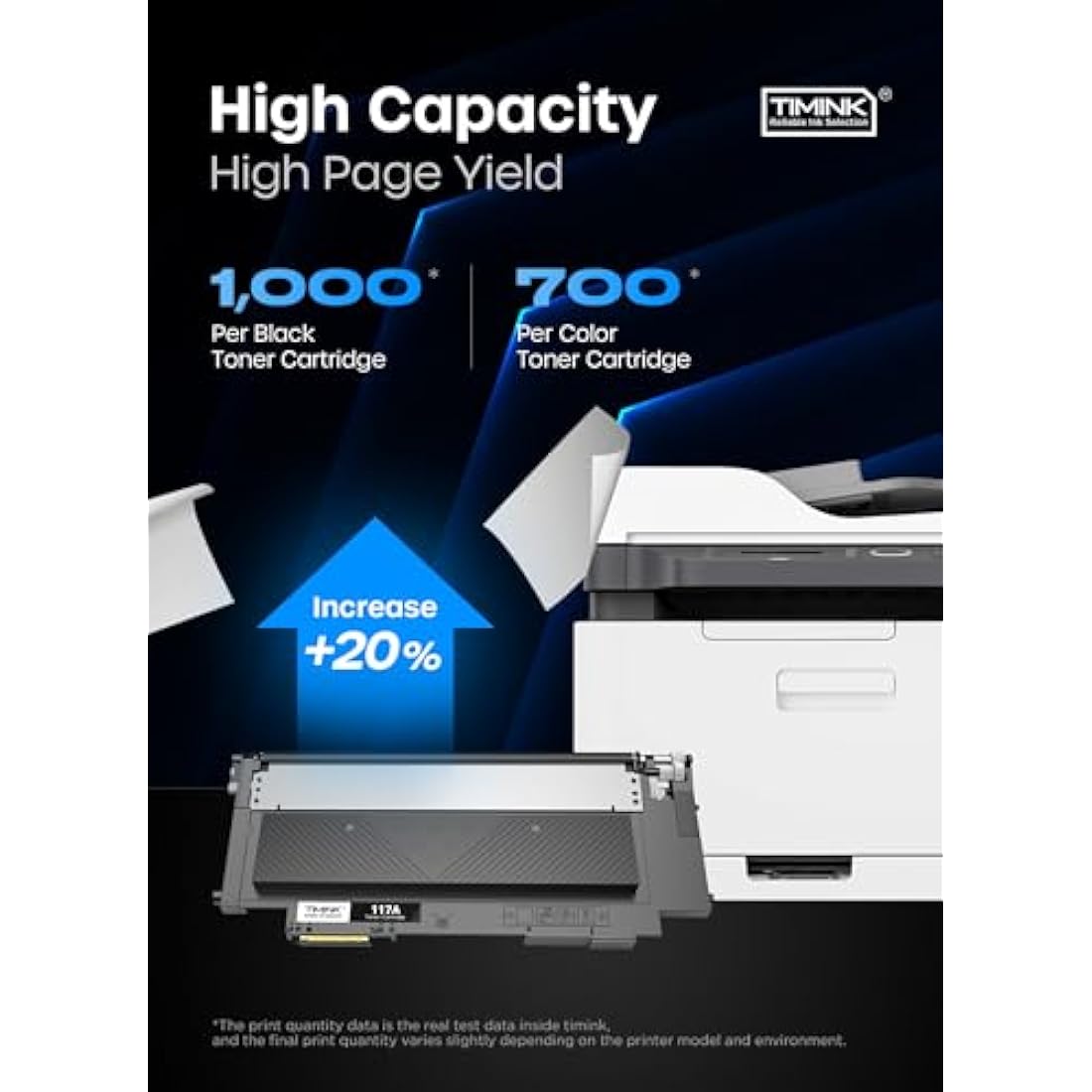 Timink 117A Toner Cartridges for HP Color Laser 150nw 179fnw | 4-Pack