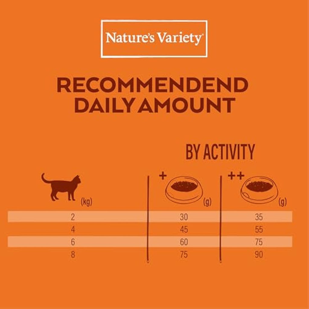 Nature's Variety Selected Salmon Grain-Free Dry Food for Sterilized Cats