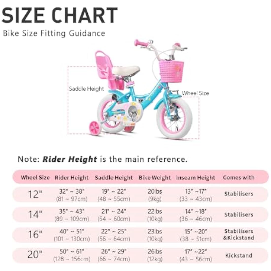 Glerc Maggie 12 Inch Girls Bike with Doll Seat and Basket – Steel Frame
