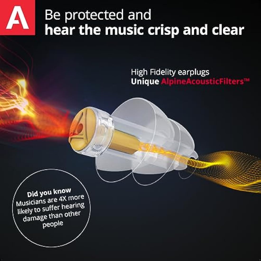 Alpine MusicSafe Pro High Fidelity Earplugs - 2 Filter Sets for Musicians