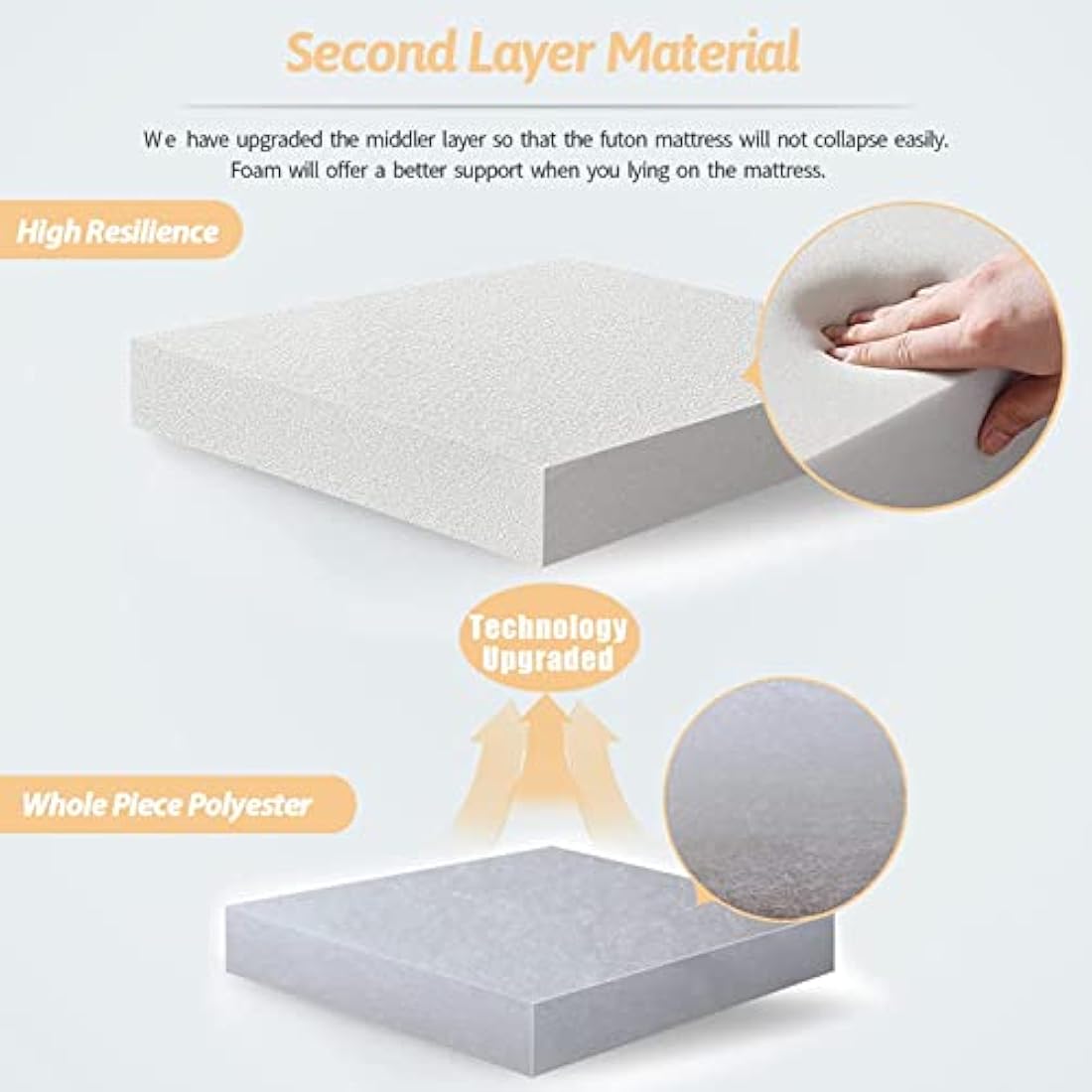 MAXYOYO Japanese Floor Mattress – Memory Foam Foldable Futon, Single