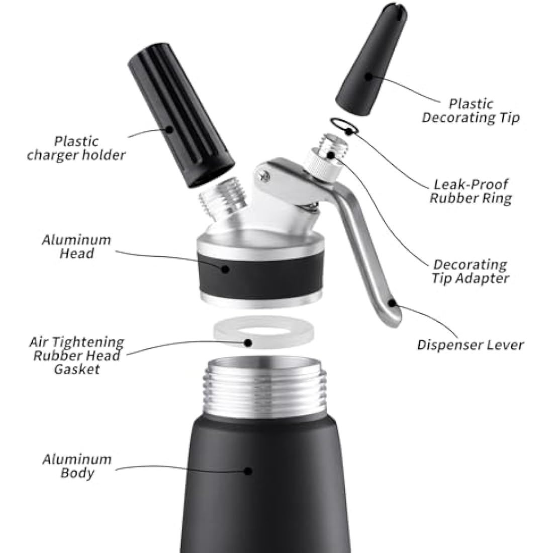 Sivaphe 500ml Aluminum Whipped Cream Dispenser with 3 Decorating Nozzles