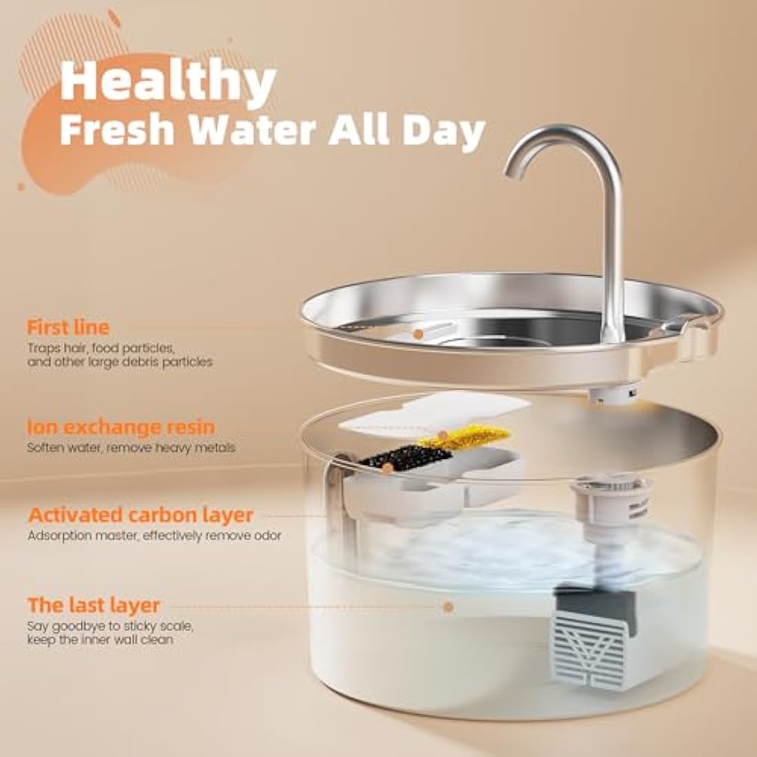 KOOGMOON 2.2L Stainless Steel Cat Water Fountain – Ultra-Quiet Pet Dispenser