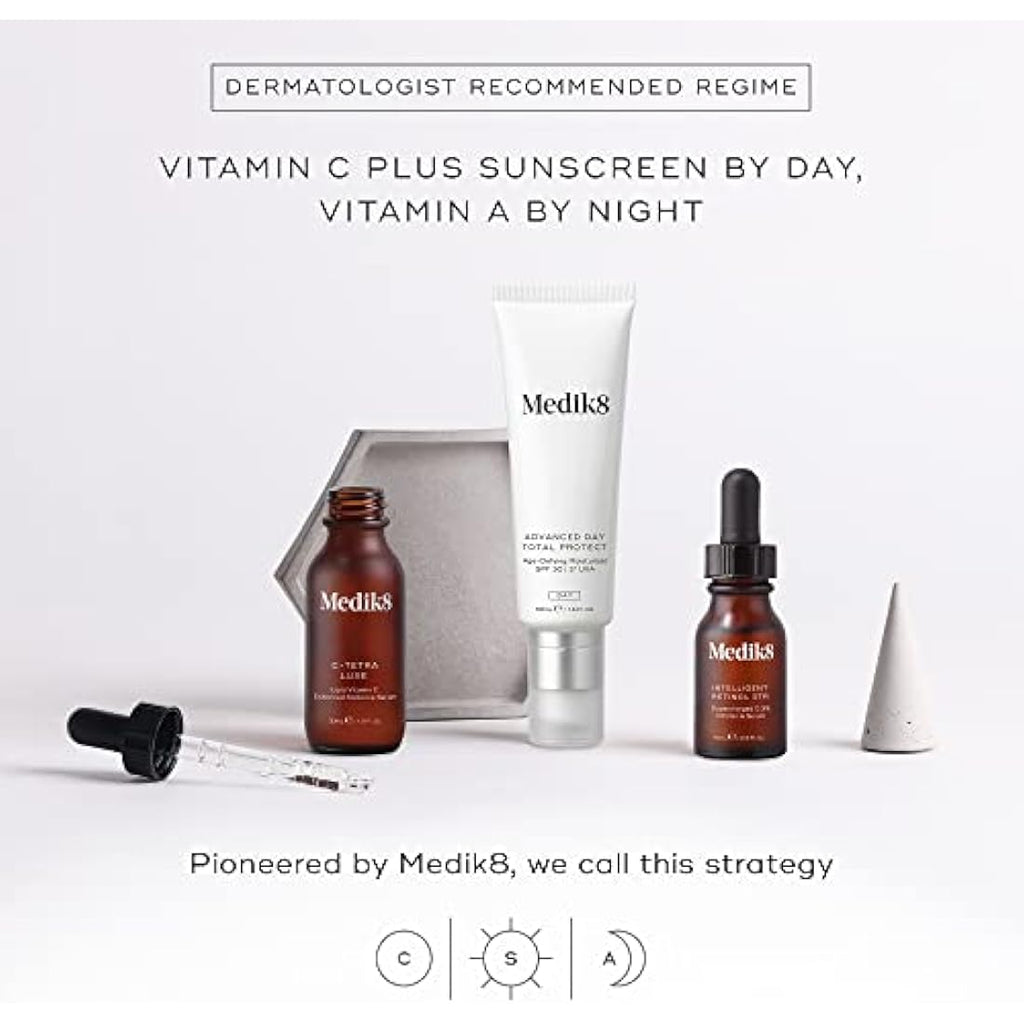 Medik8 Retinol 3TR Night Serum – Anti-Aging Vitamin A Treatment