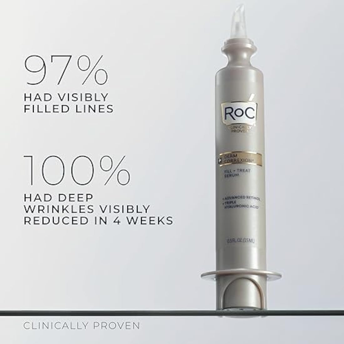 RoC Derm Correxion Retinol Serum – Wrinkle Filler with Hyaluronic Acid