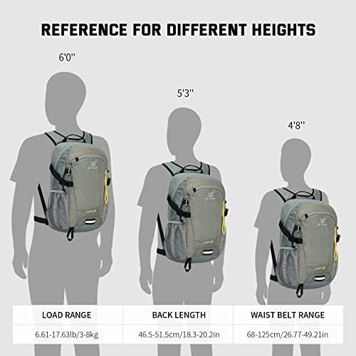 SKYSPER 20L Hiking Backpack – Lightweight Travel Daypack for Men & Women