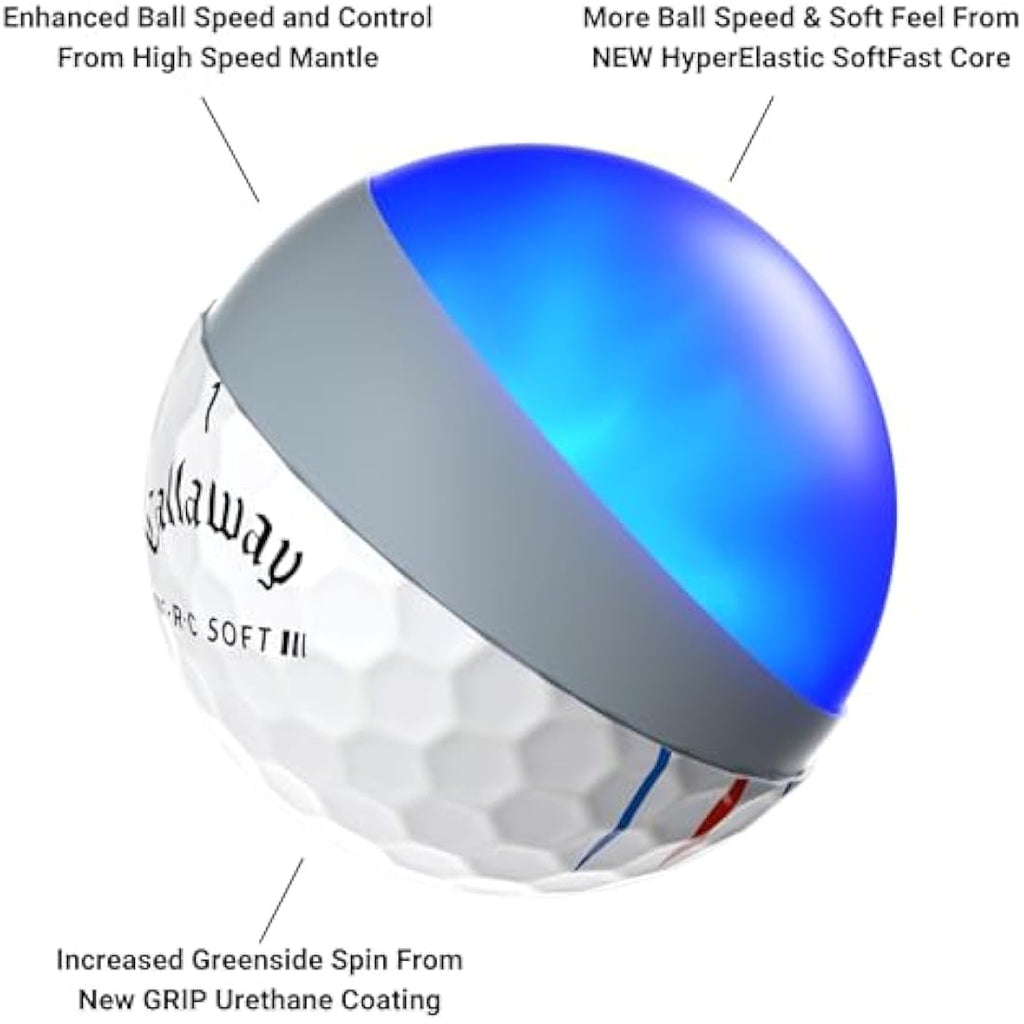 Callaway ERC Soft 2023 Golf Balls | Triple Track Dagger Technology