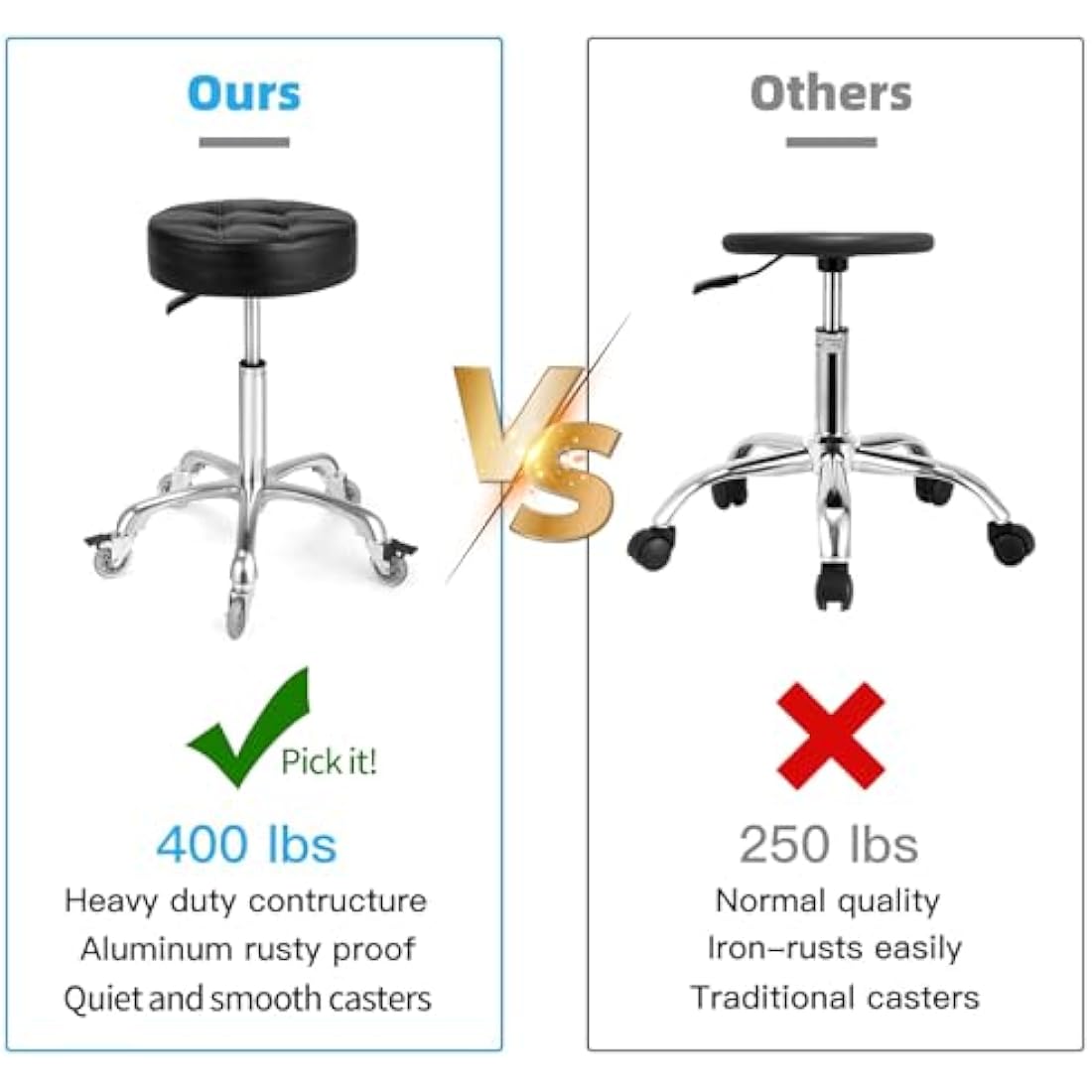 McDooFly Heavy Duty Rolling Stool – Adjustable Swivel Shop Chair, Black