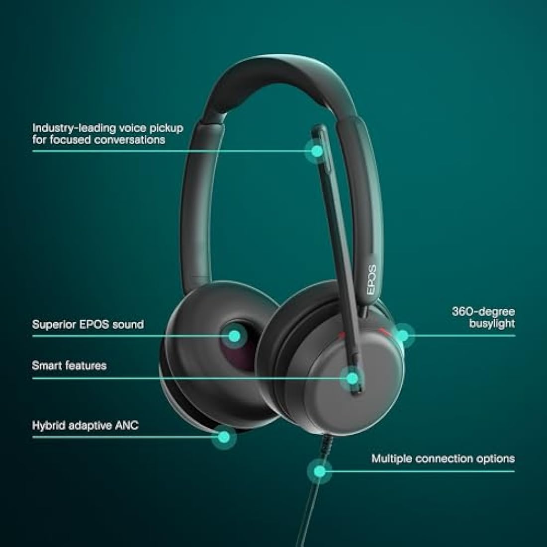 EPOS IMPACT 860T ANC Wired Headset | Microsoft Teams Certified