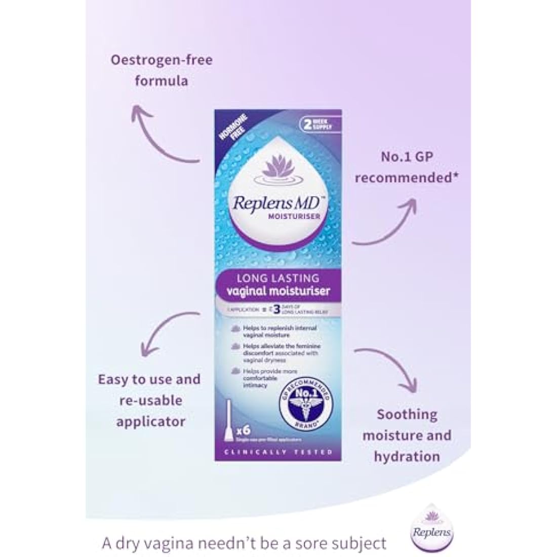 Replens Long Lasting Vaginal Moisturiser | Hormone Free | 6 Applicators