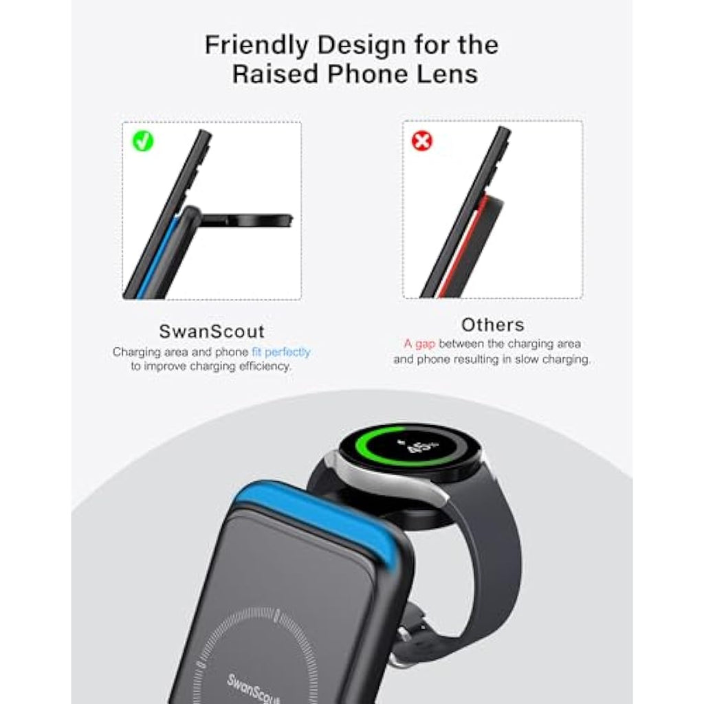 SwanScout 3-in-1 Wireless Charging Station for Samsung S25 & Galaxy Watch