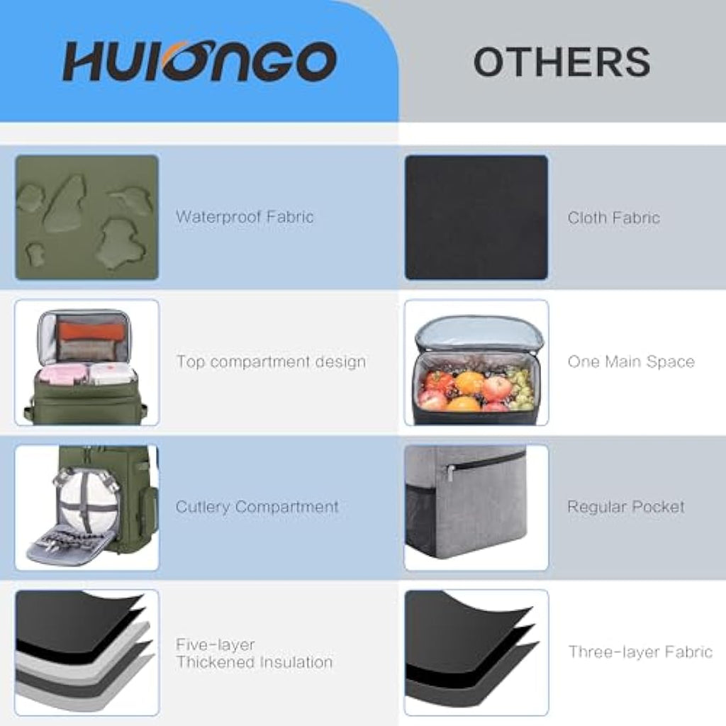 Hulongo Insulated Cooler Backpack | 35-Can Large Waterproof Leakproof Bag