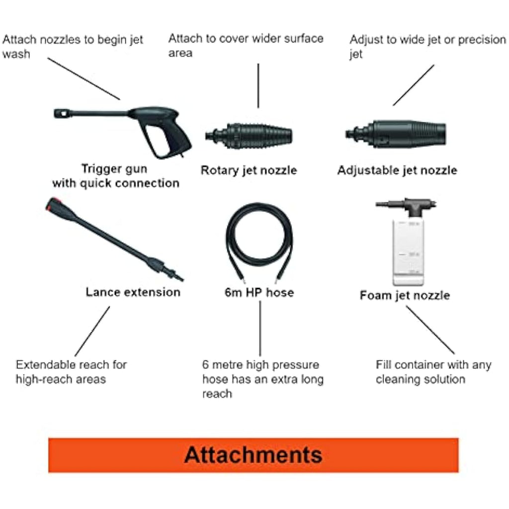 BLACK+DECKER Pressure Washer – 120 Bar 1500W with 6m Hose & Nozzles