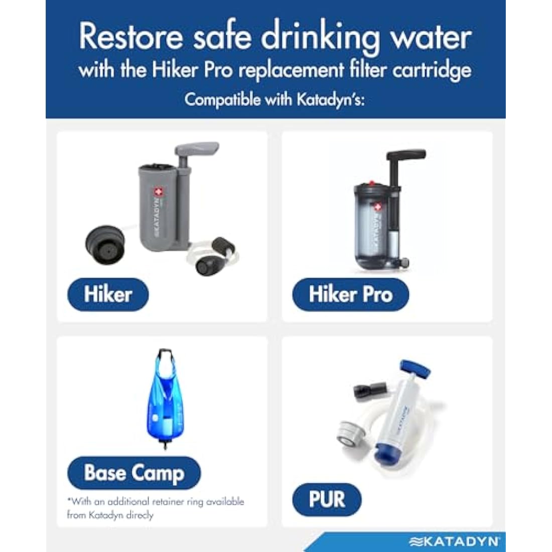Katadyn Hiker Replacement Water Filter Cartridge – White Outdoor Gear