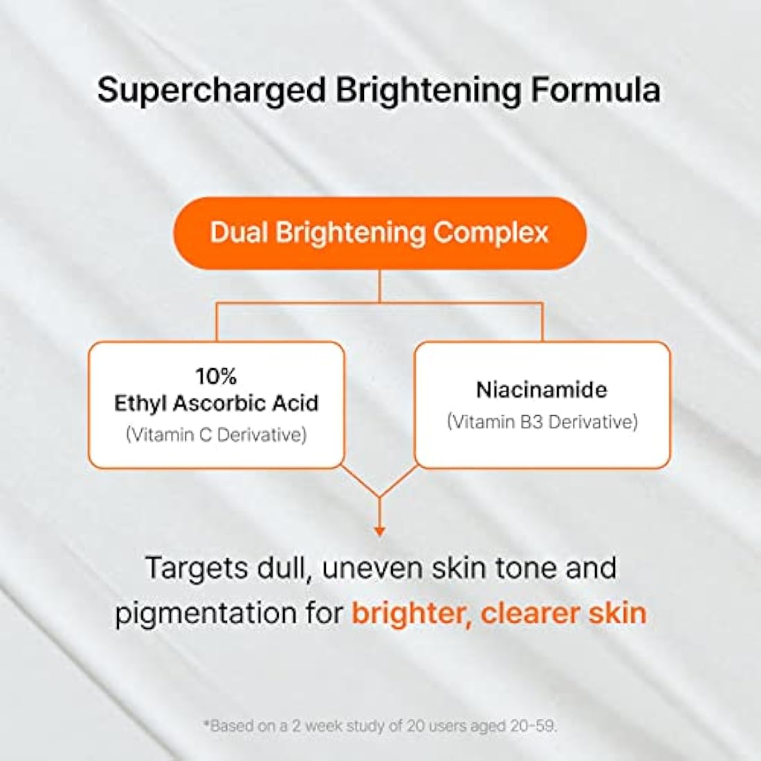 DearKlairs Freshly Juiced Vitamin Charging Serum - 10% Vitamin C & Niacinamide