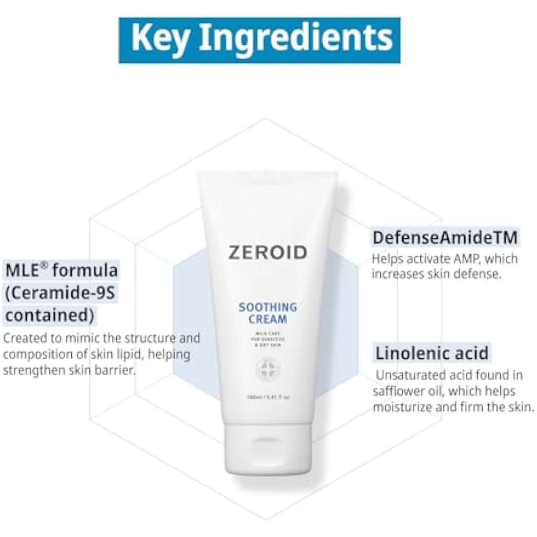 ZEROID Soothing Cream – Korean Dermocosmetic Face Moisturizer for Sensitive Skin